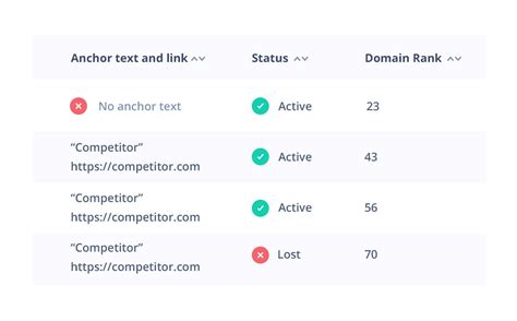 Backlink Checker: Find Incoming Backlinks to Any Website .